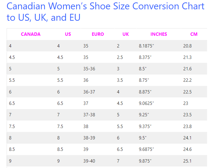 Women s Canada Shoe Size Conversion Chart Measurements