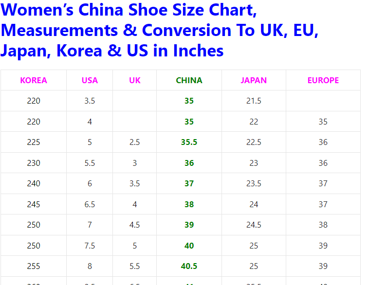 China Shoe Size Charts Conversion & Measurements for Men,