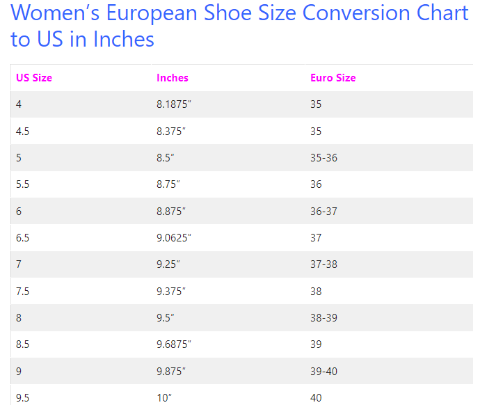 Women’s European Shoe Size Conversion Chart to US in Inches