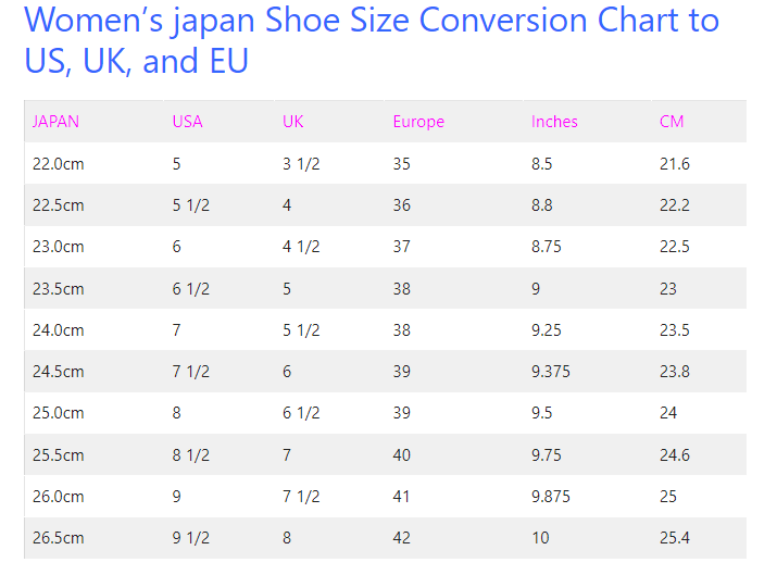 Women’s japan Shoe Size Conversion Chart to US, UK, and EU