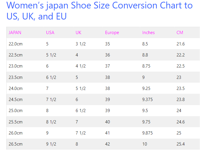 Women s Japan Shoe Size Conversion Chart Measurements