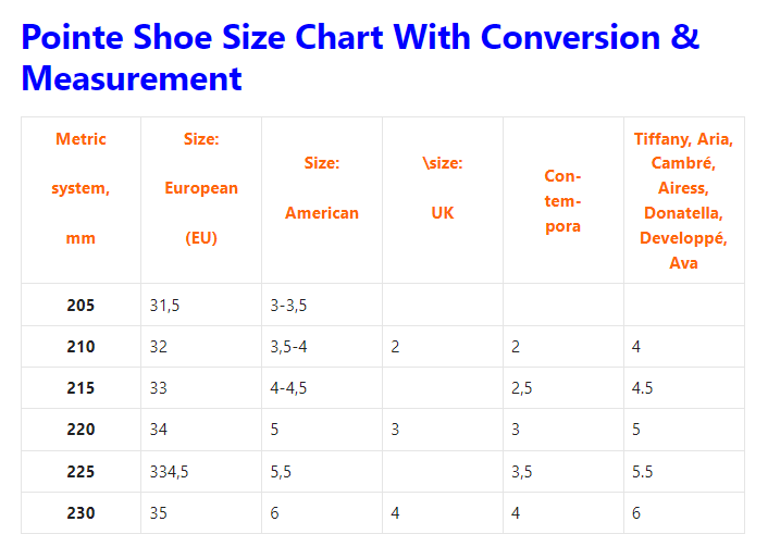 Pointe Shoe Size Chart With Conversion & Measurement