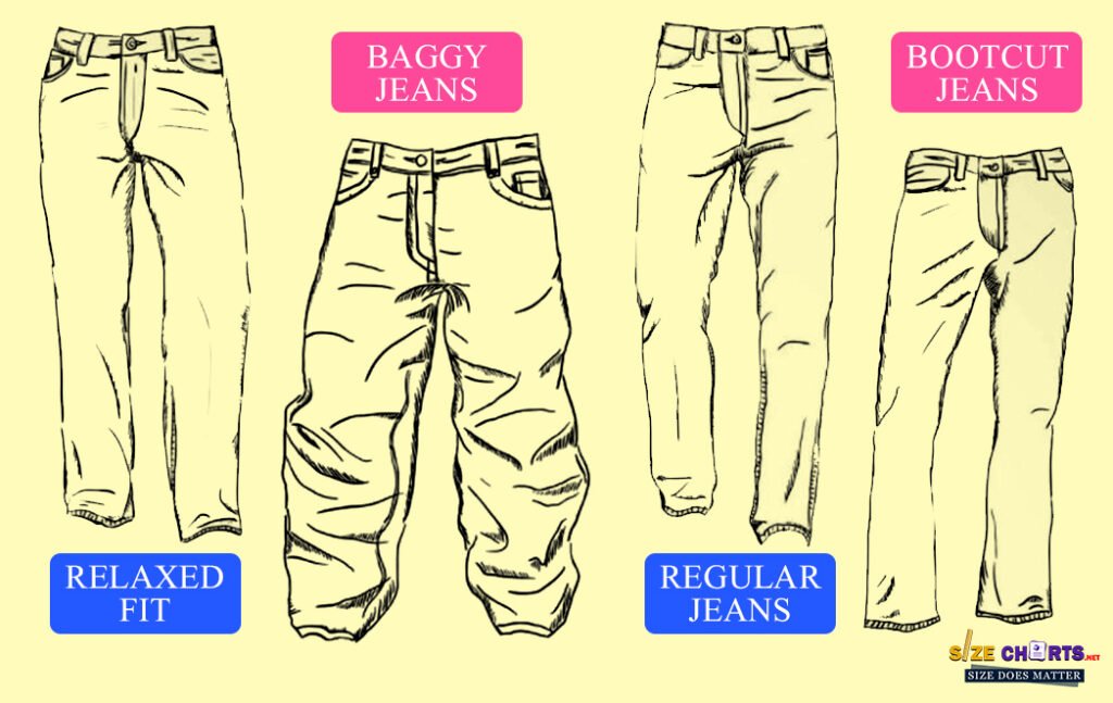Women's jeans cuts