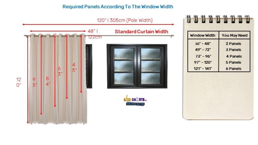 Standard Curtain Panel Size: