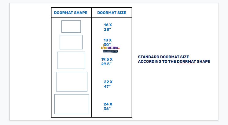STANDARD DOORMAT SIZE according to the Doormat Shape