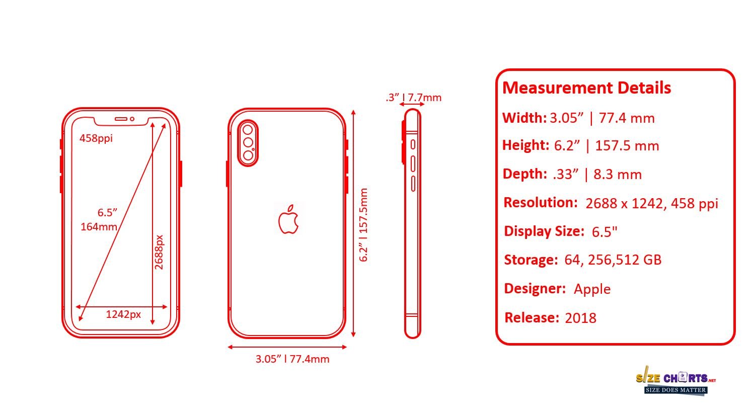 iPhone xs Max Size & Dimension 