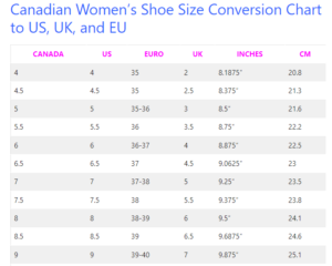 Women’s Canada Shoe Size Conversion Chart & Measurements