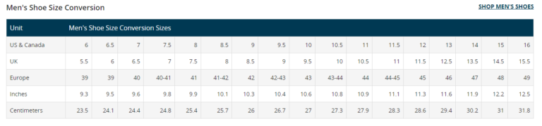 Men's Shoe Size Conversion Chart - The International Size