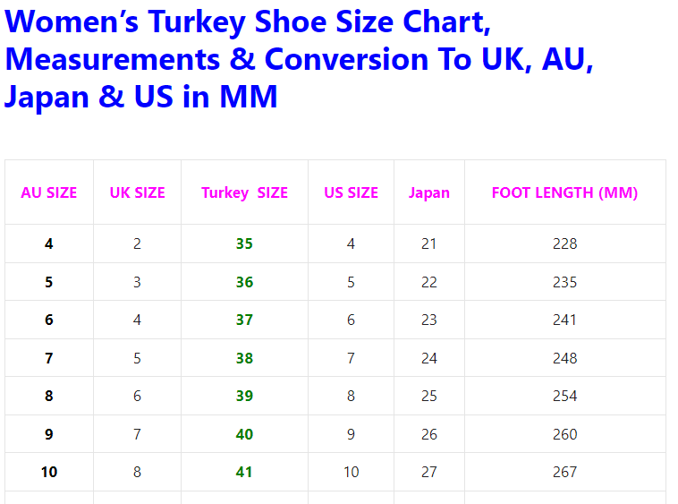Turkey Shoe Size Charts: Conversion & Measurements
