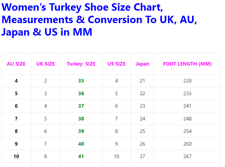 Turkey Shoe Size Charts