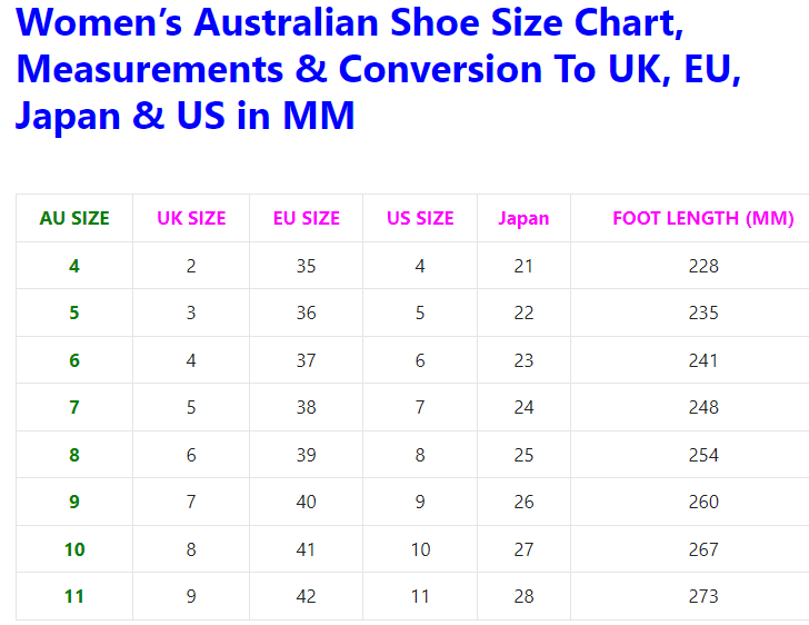 Australian Shoe Size Charts: Conversion & Measurements for Men, Women & Kids
