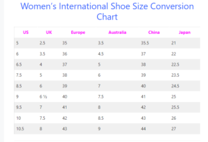 Women’s International Shoe Size Conversion Chart