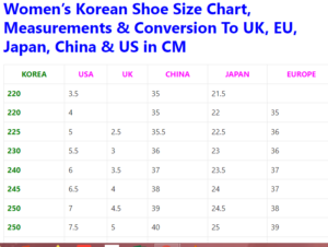 Korean Shoe Size Charts: Conversion & Measurements for Men
