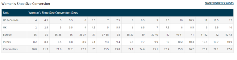 Women's Shoe Size Conversion Chart