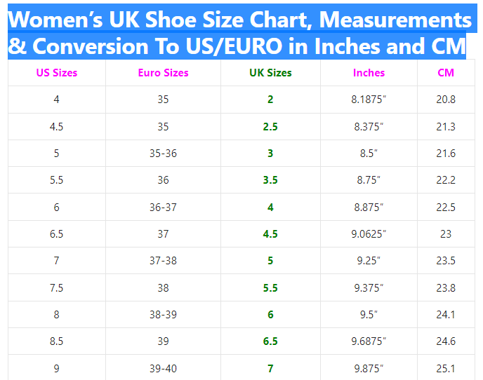 UK Shoe Size Charts: Conversion & Measurements for Men, Women