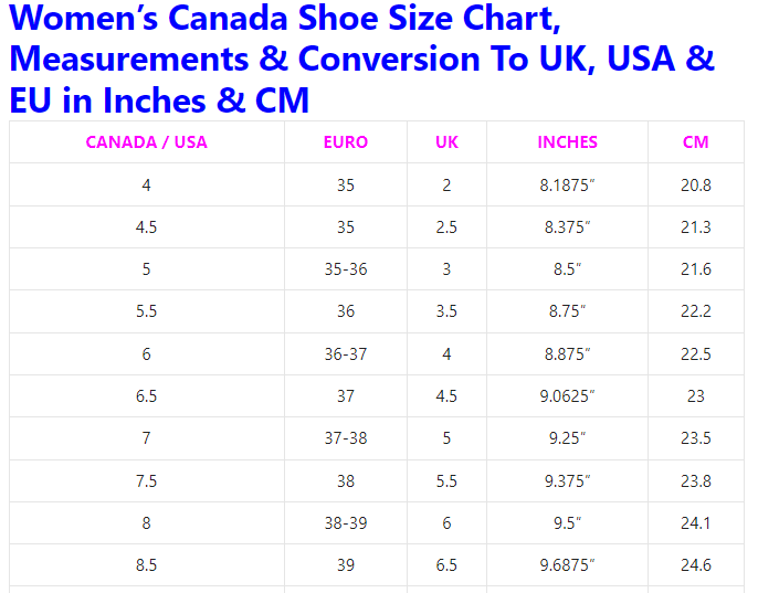 Canada Shoe Size Charts: Conversion & Measurements