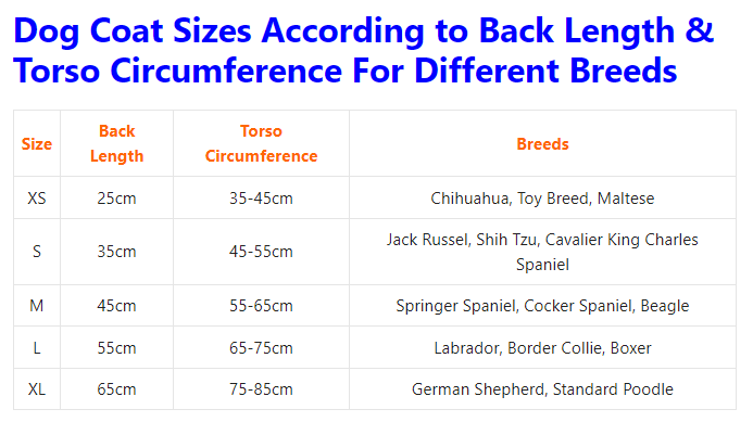 Dog Coat Size Chart With Measurement Guide