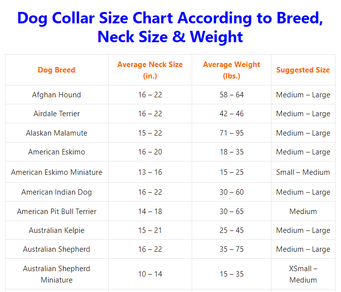 Dog Collar Size Chart According to Breed, Neck Size & Weight