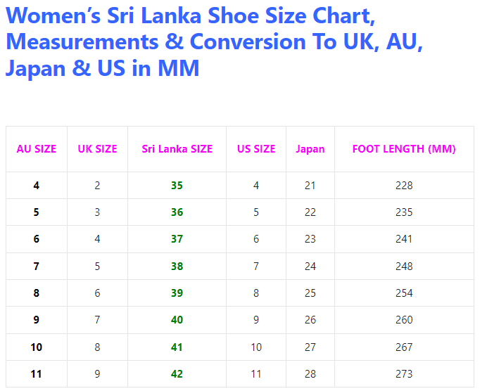 Sri Lanka Shoe Size Charts: Conversion and Measurements