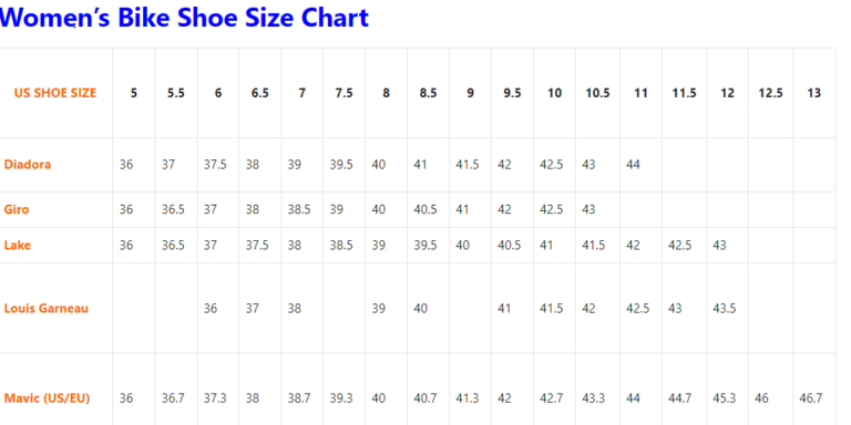 Bike Shoe Size Chart: Conversion & Measurements For Men & Women