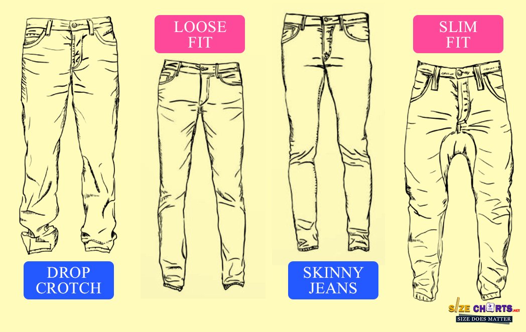 Women’s Jeans Size Chart Conversion, Guide, Cuts