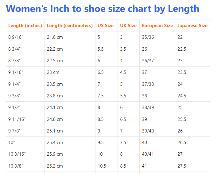Inch to shoe size chart : Conversion & Measurement