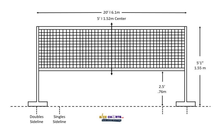 Badminton Net Size