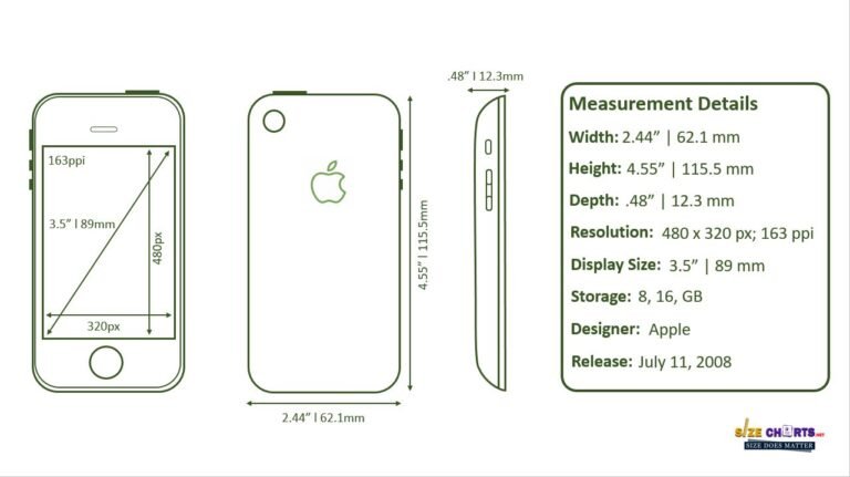 Apple iPhone 3G Size (2th Gen), Measurements, Dimension