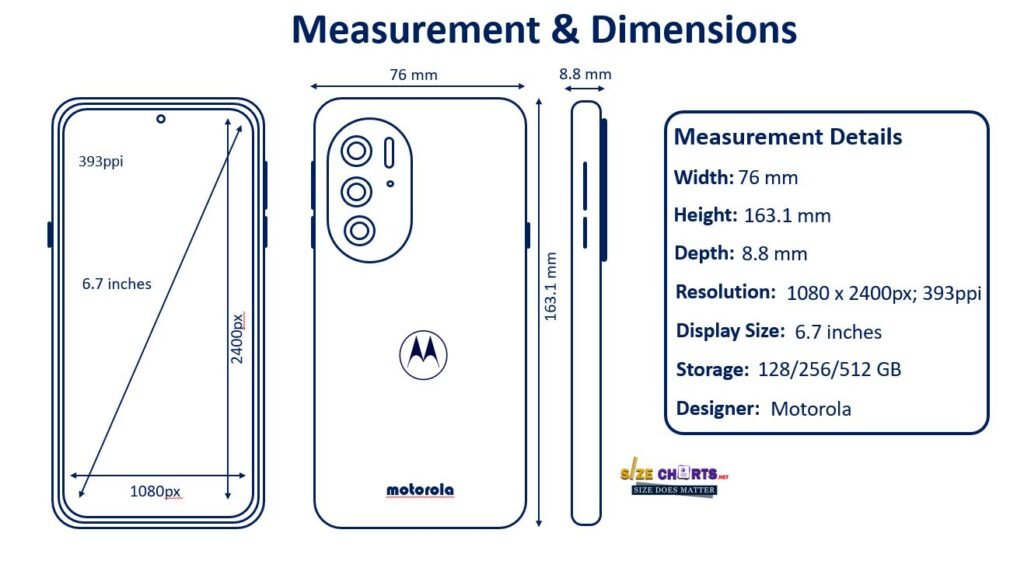 Motorola Edge 30 Pro Size, Price, Measurement and Dimension