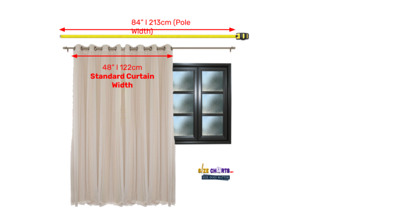 Standard Curtain Size Width And Length Illustration Included