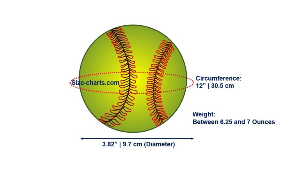 Softball Measurements and Weight com