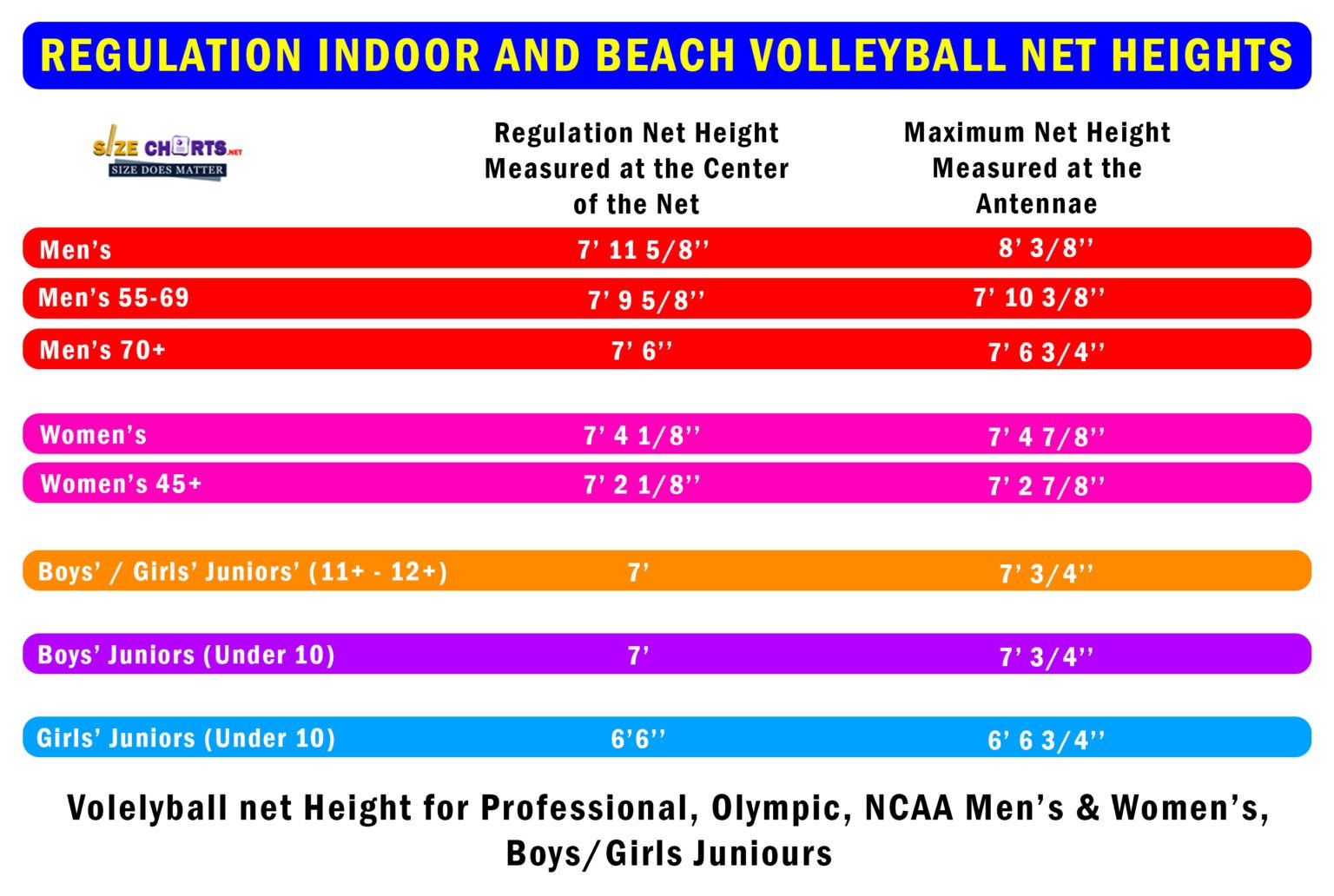 Volleyball Court Measurement With Illustration Guide & Net Height