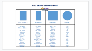 Standard Doormat Size (Width & Length Chart illustration)