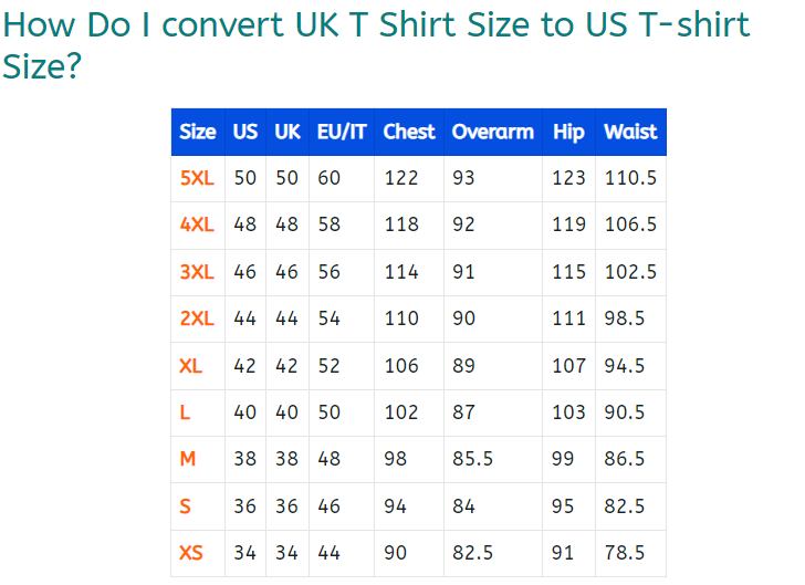 UK T-Shirt Size Chart & Conversion | sizecharts.net