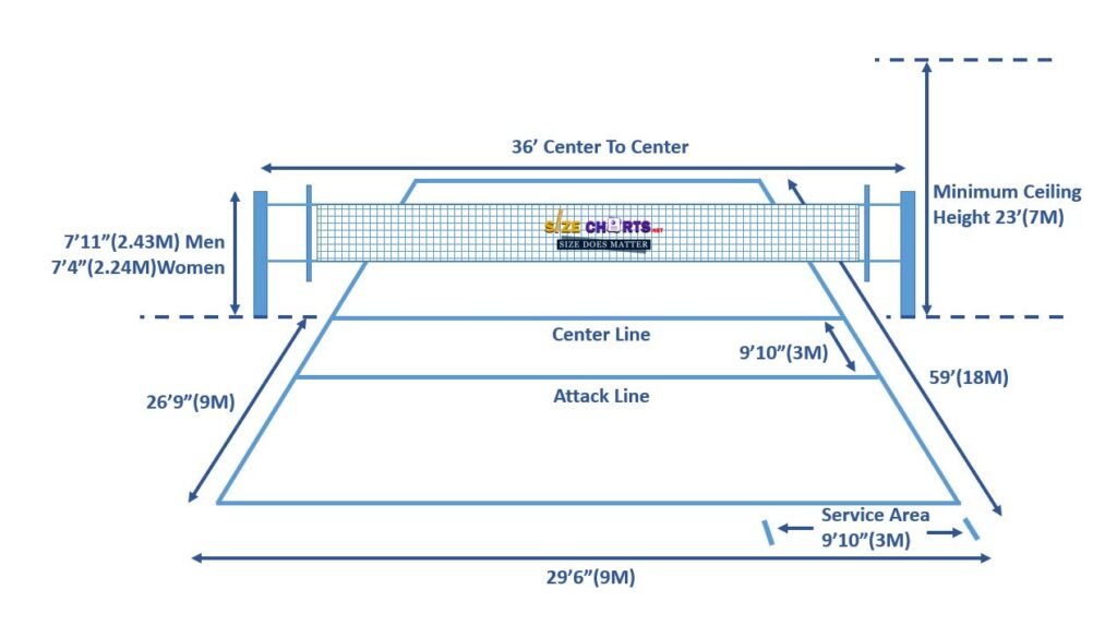 Volleyball Court Measurement With Illustration Guide & Net Height