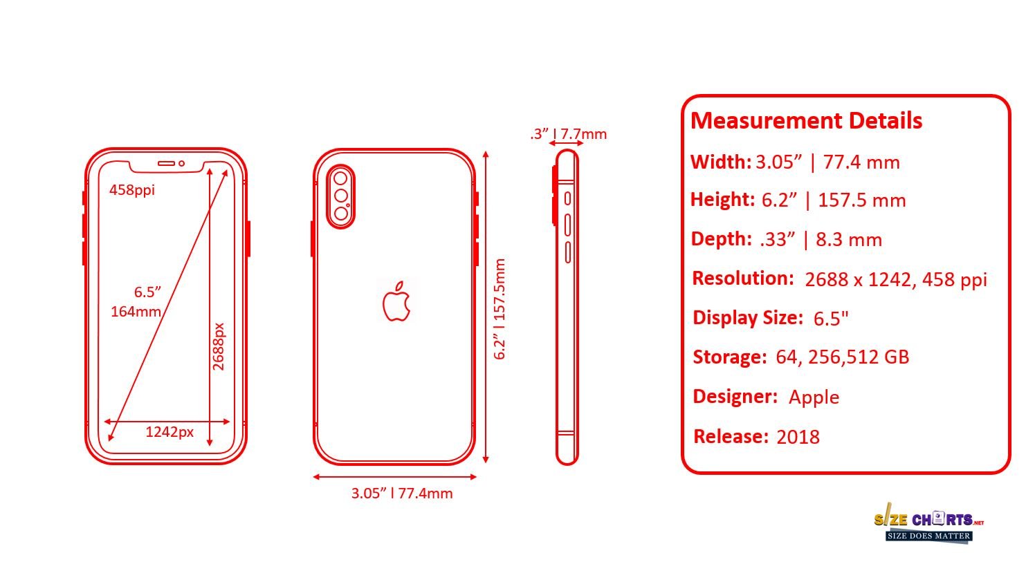 iPhone xs Max Size & Dimension