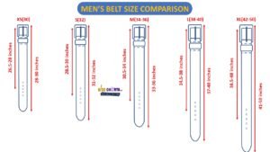 Belt Size Measurements for Men, Women & Kids (Size Chart)