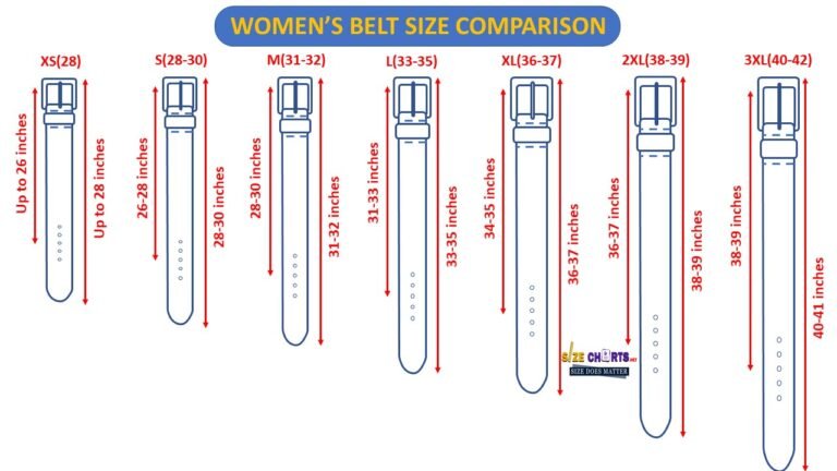 Women's Belt Size Chart